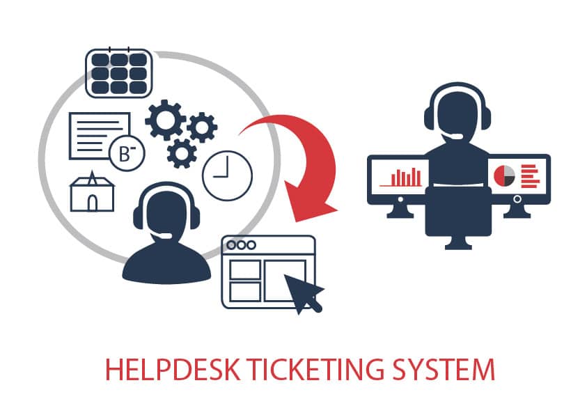 Helpdesk & Ticketing Support / Hourly